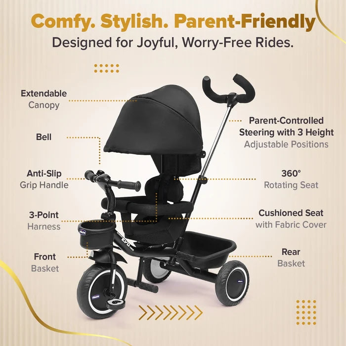 4 In 1 Evolution Trike Black