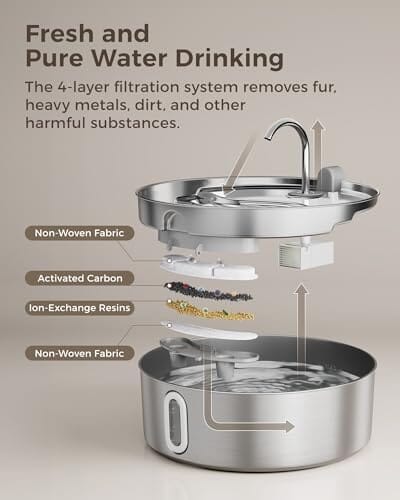 7L/236oz Stainless Steel Dog Water Bowl Dispenser Dog Bowls & Feeders Pet Clever