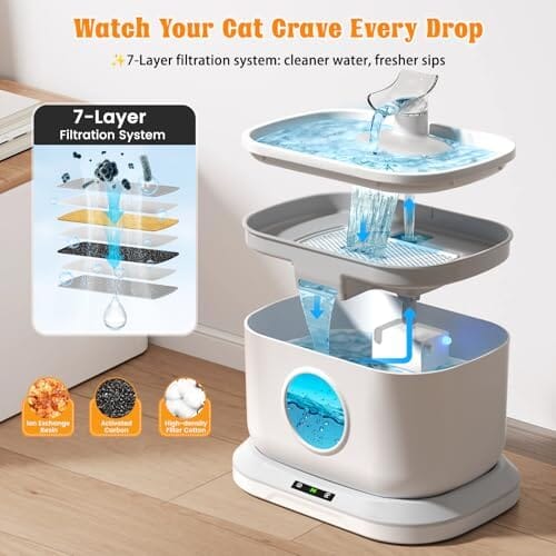 Cat Water Fountain & 4 Packs Replacement Filters Dog Bowls & Feeders Pet Clever