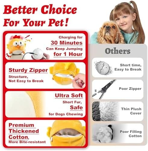 Dog Toys to Keep Them Busy Jumping Music Mode(Chick) Toys Pet Clever