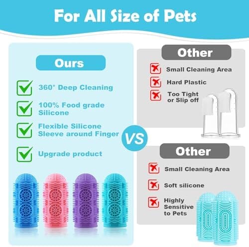 Pet Toothbrush 4 Pack Dog Toothbrush Kit Toothbrush Pet Clever
