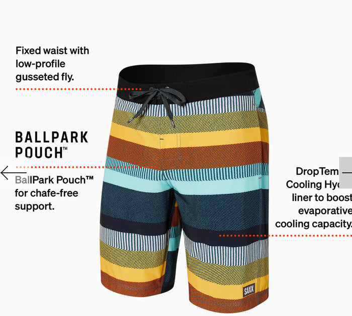 SAXX BETAWAVE 19' 2IN1 BOARDIE SWIM SHORT